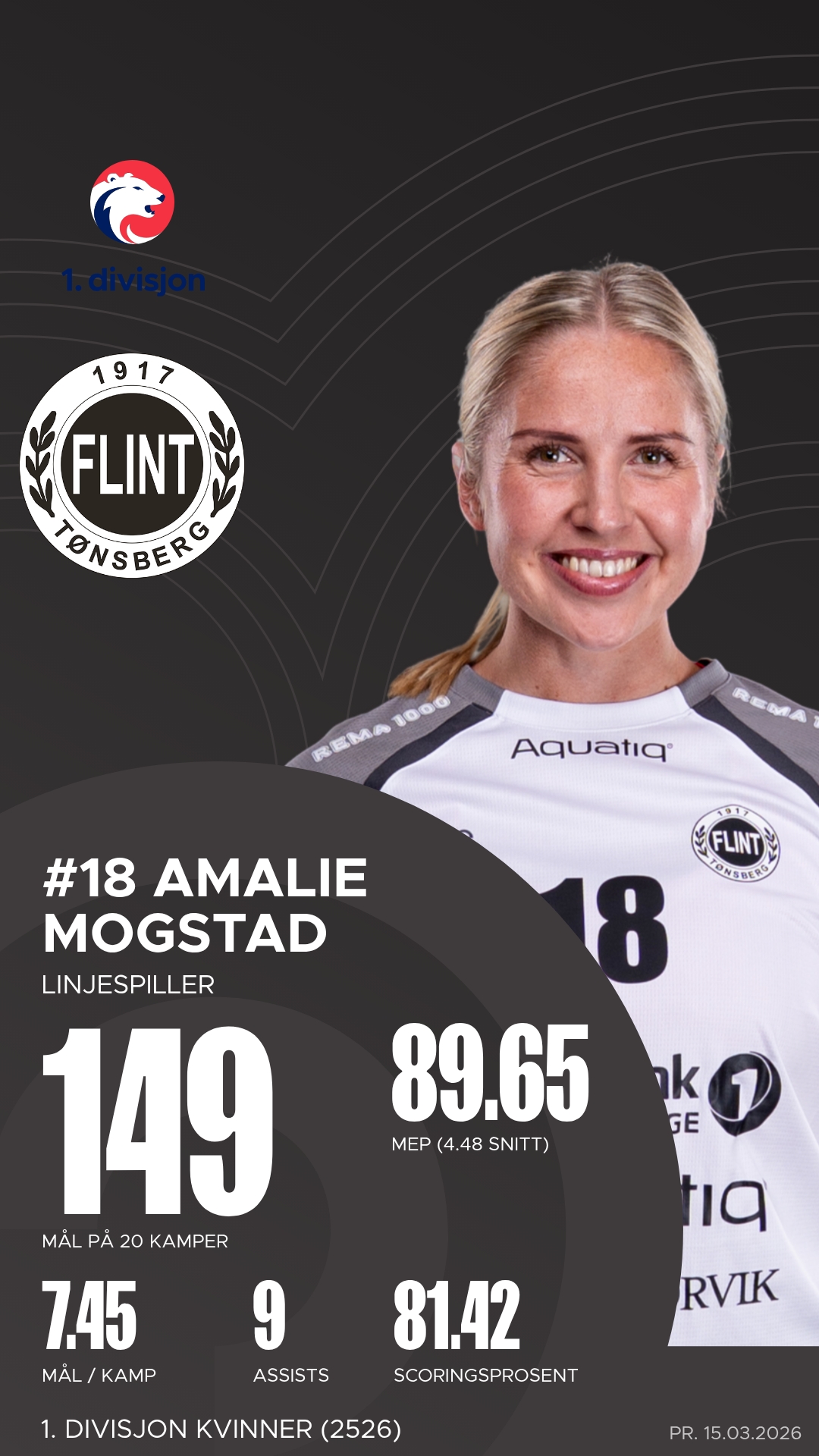 Amalie Mogstad